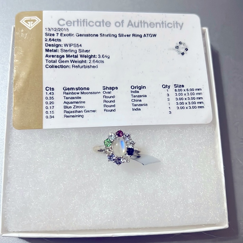 Exotic gemstone sterling silver ring